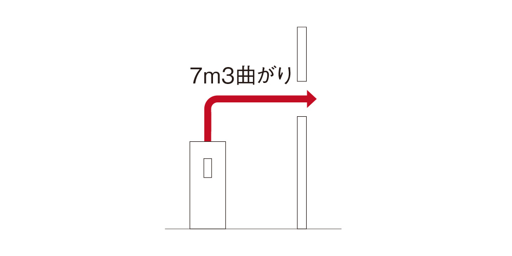 施工性がさらに向上