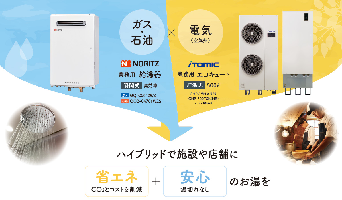 ハイブリッドなら、コストとCO2を削減！ 湯切れの不安も解消します。