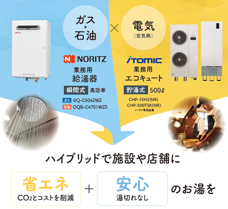 ハイブリッドなら、コストとCO2を削減！ 湯切れの不安も解消します。
