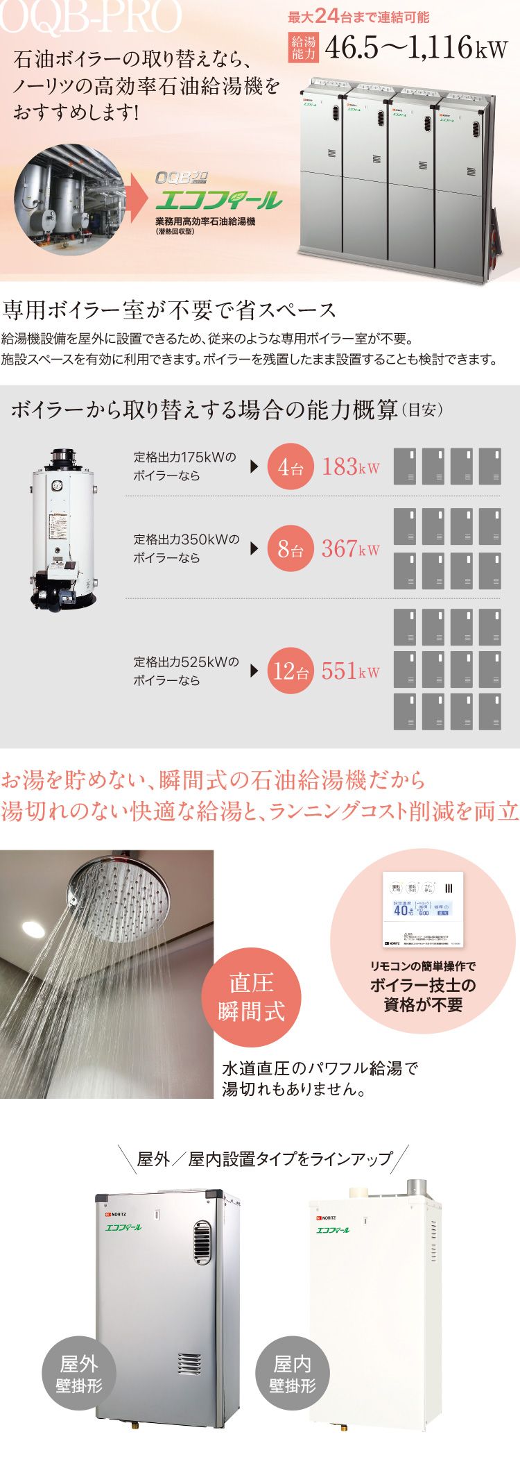 石油業務用給湯機 OQBプロ