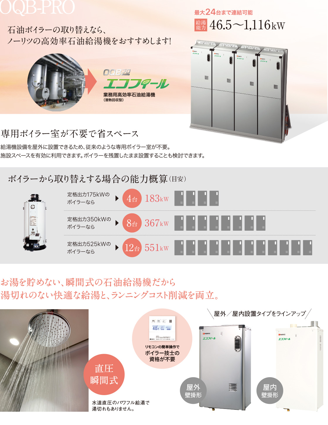 石油業務用給湯機 OQBプロ
