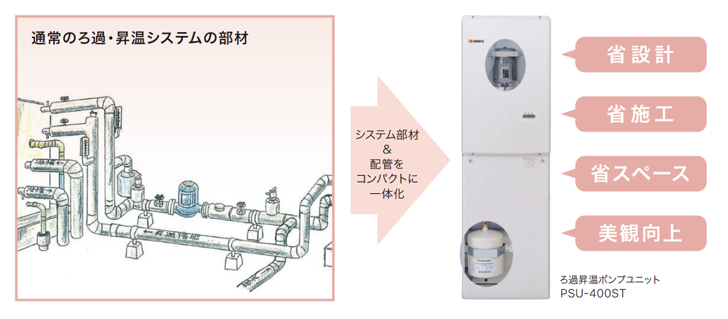 ノーリツ　即出湯ユニット  QU-4 ✖️2台