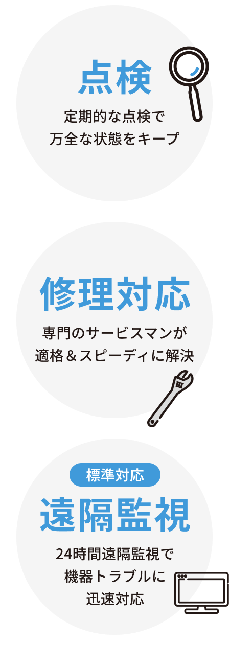 アフターサポートプラン 3つの特徴